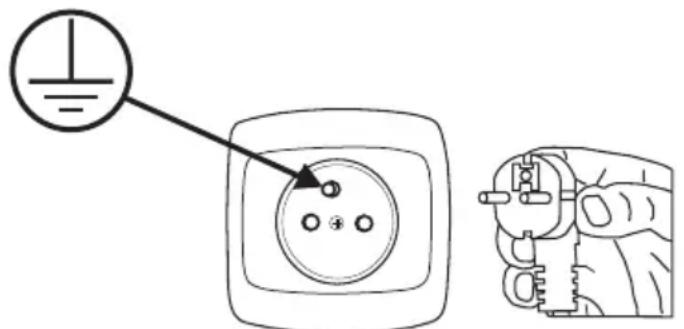 FAGOR 3LVF-438ADX - Elektrická přípojka - 1