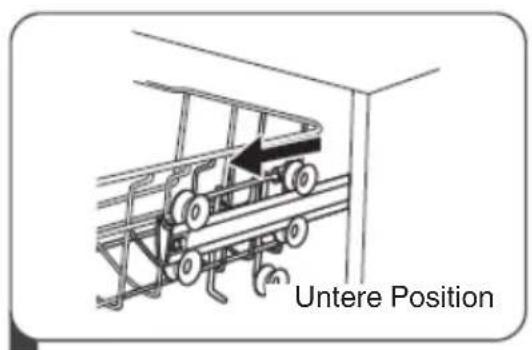 Untere Position
