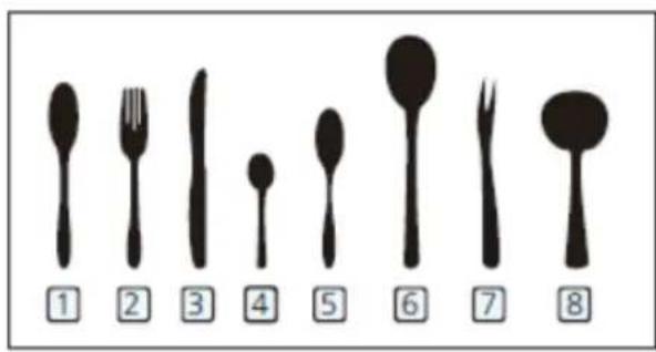 ① ② ③ ④ ⑤ ⑥ ⑦ ⑧