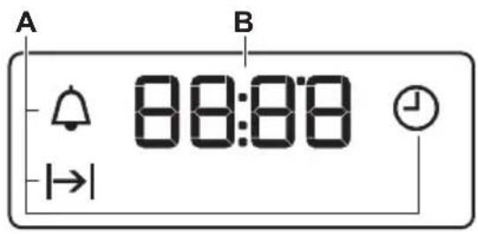 A B 88:88 1→