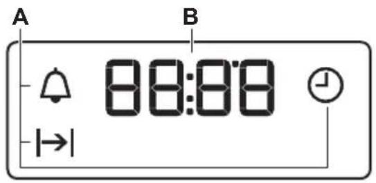 A B 88:08 →