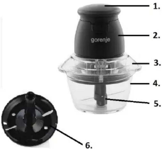 1. 2. gorenje 3. 4. 5. 6.