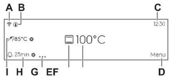 A B 785°C 25mn 100°C Menu I H G EF 12:30 C