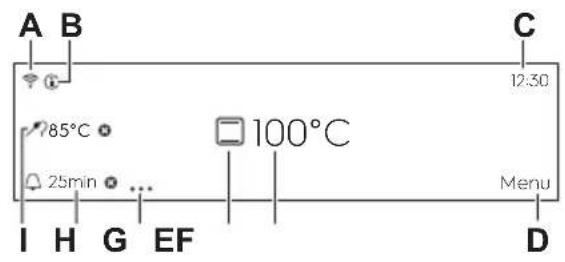 A B 785°C 25min ... 100°C Menu I H G EF D 12:30