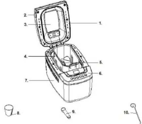 GORENJE BM1200BK - ФУНКЦІЇ ТА ЕКСПЛУАТАЦІЯ - 1