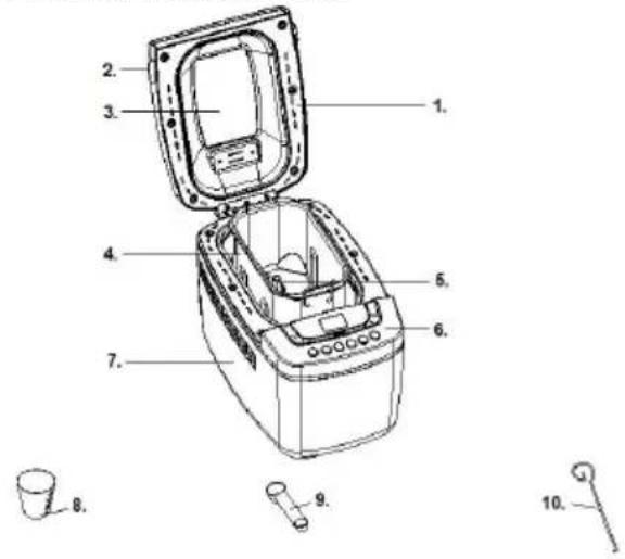 GORENJE BM1200BK - ФУНКЦИИ И ЭКСПЛУАТАЦИЯ - 1