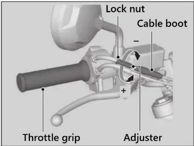 Honda Rebel 300 (2020) - Adjusting the Throttle Freeplay - 1