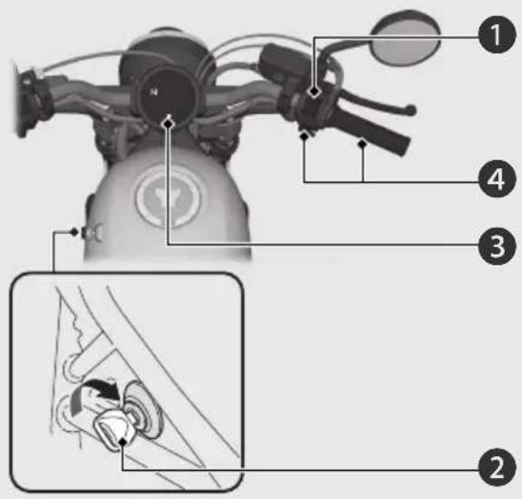 Honda Rebel 300 (2020) - Starting the Engine - 1