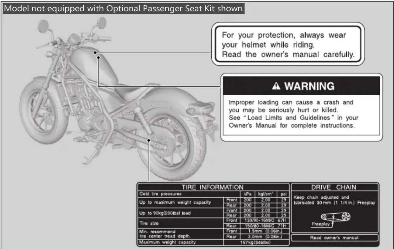 Honda Rebel 300 (2020) - Safety Labels - 1