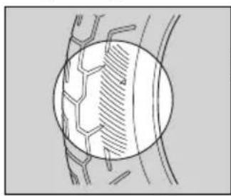 Honda Rebel 300 (2020) - Inspecting for Abnormal Wear - 1