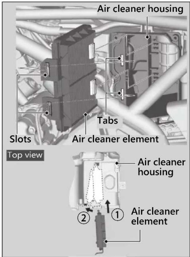 Honda Rebel 300 (2020) - NOTICE - 2