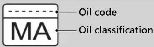 Honda Rebel 300 (2020) - Selecting the Engine Oil - 1