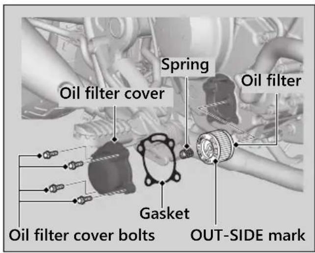 Honda Rebel 300 (2020) - NOTICE - 1