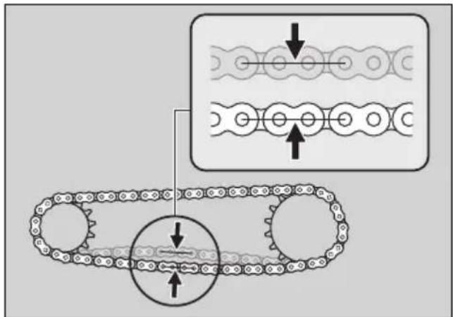 Honda Rebel 300 (2020) - Drive chain slack: - 1