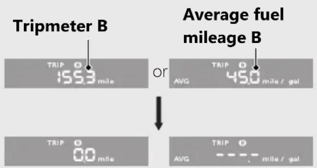Honda Rebel 300 (2020) - Instruments (Continued) - 1
