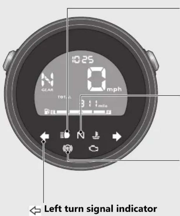 Honda Rebel 300 (2020) - Indicators - 2