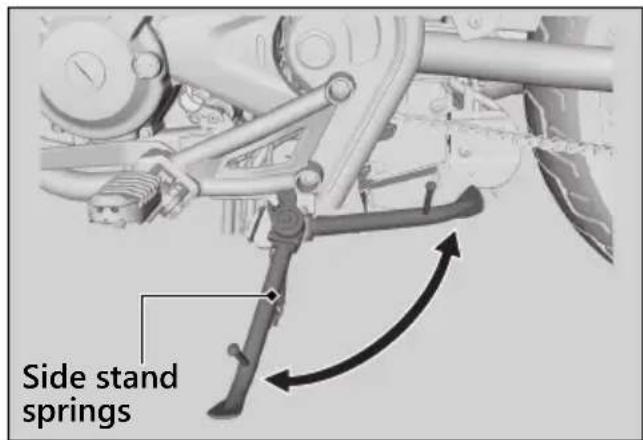 Honda Rebel 300 (2020) - Checking the Side Stand - 1