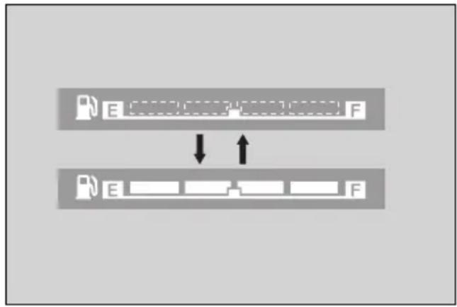 Honda Rebel 300 (2020) - Fuel Gauge Failure Indication - 1