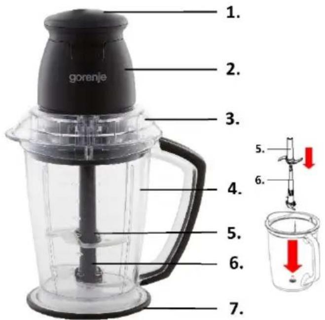 1. 2. 3. 4. 5. 6. 7. gorenje 5. 6.