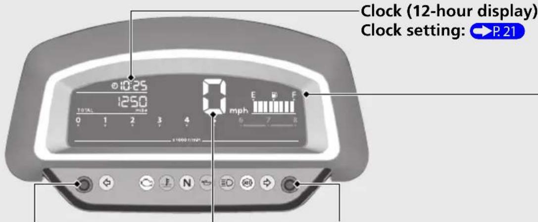 Honda Gold Wing Valkyrie GL1800C (2014) - Instruments - 1