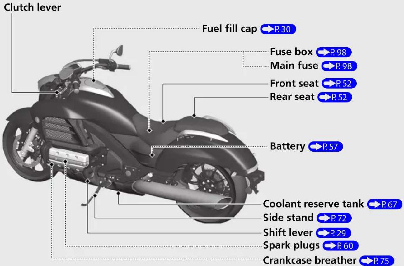 Honda Gold Wing Valkyrie GL1800C (2014) - WARNING - 2