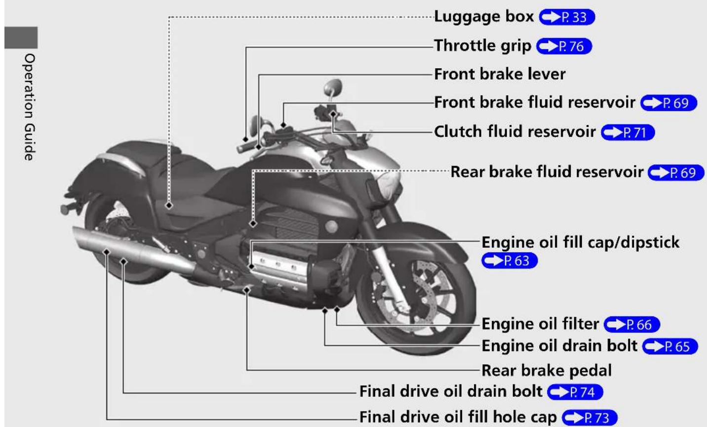 Honda Gold Wing Valkyrie GL1800C (2014) - WARNING - 1