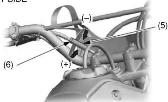 Honda Big Wheel CRF125F (2020) - Major Adjustment - 1