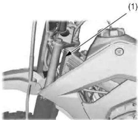 Honda Big Wheel CRF125F (2020) - Serial Numbers - 1