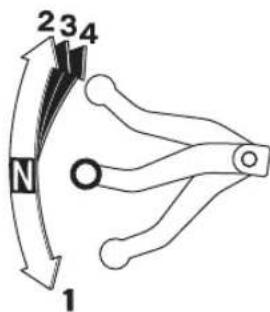 Honda Big Wheel CRF125F (2020) - Shifting Gears - 1