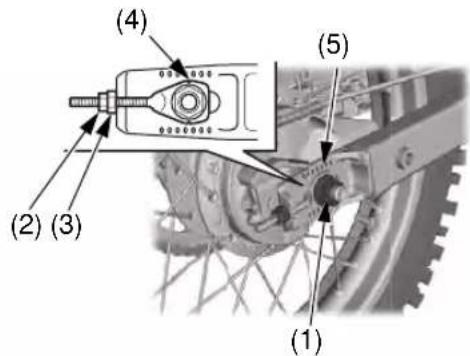 Honda Big Wheel CRF125F (2020) - Adjustment - 1