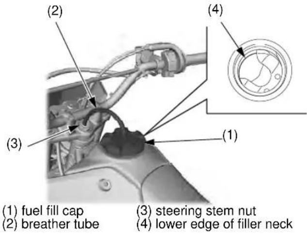 Honda Big Wheel CRF125F (2020) - Refueling Procedure - 1