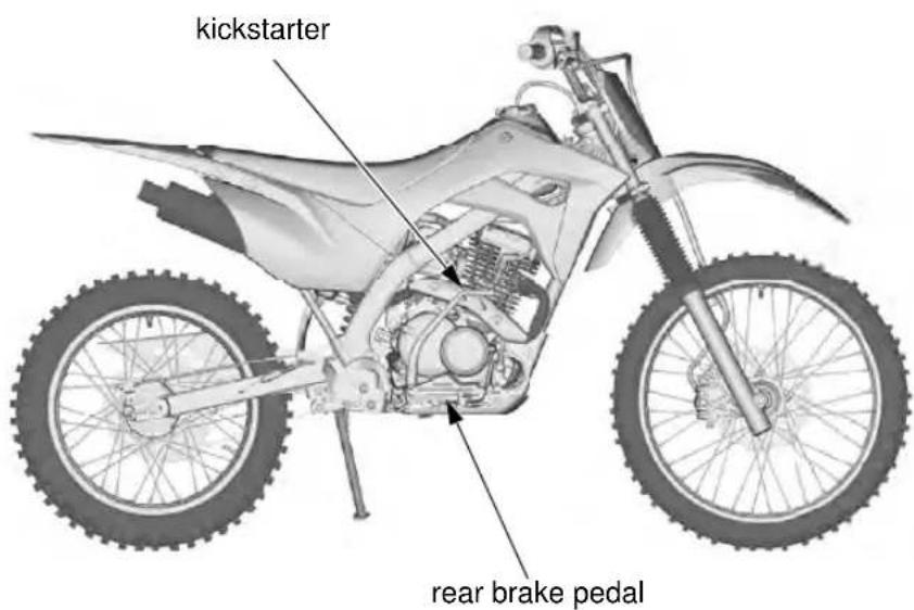 Honda Big Wheel CRF125F (2020) - Operation Component Locations - 1