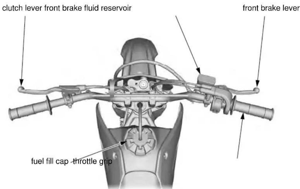 Honda Big Wheel CRF125F (2020) - Maintenance Component Locations - 1