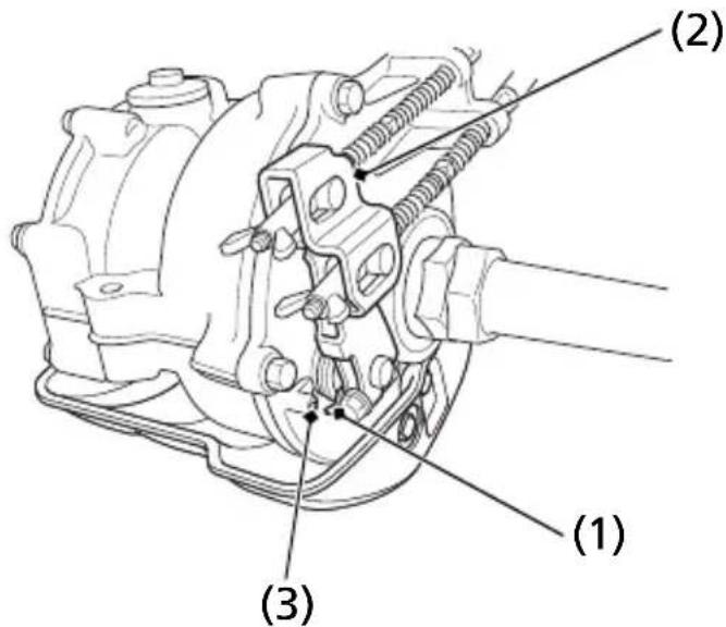 Honda FourTrax Recon TRX250TM (2020) - Brake Shoe Wear - 1
