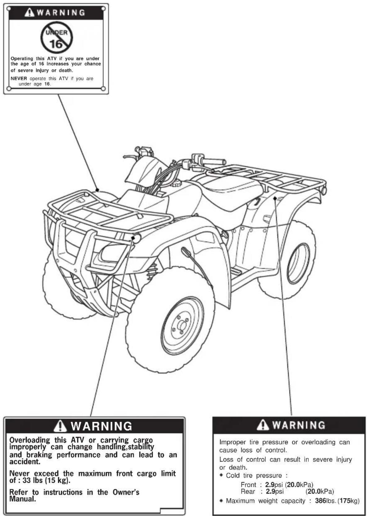 Honda FourTrax Recon TRX250TM (2020) - Keep Your Honda in Safe Condition - 2