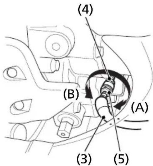 Honda FourTrax Recon TRX250TM (2020) - Reverse Inhibitor System Adjustment - 2