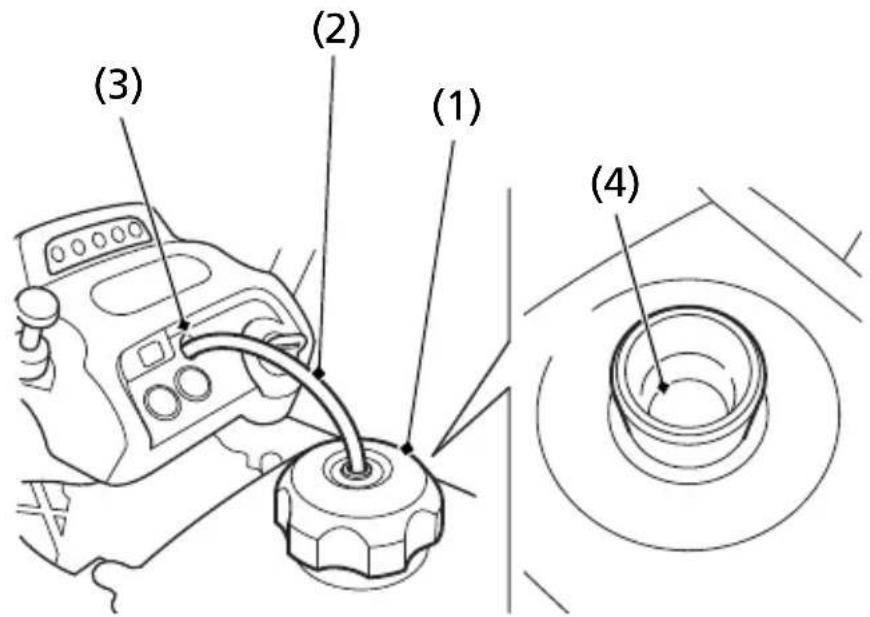 Honda FourTrax Recon TRX250TM (2020) - Refueling Procedure - 1