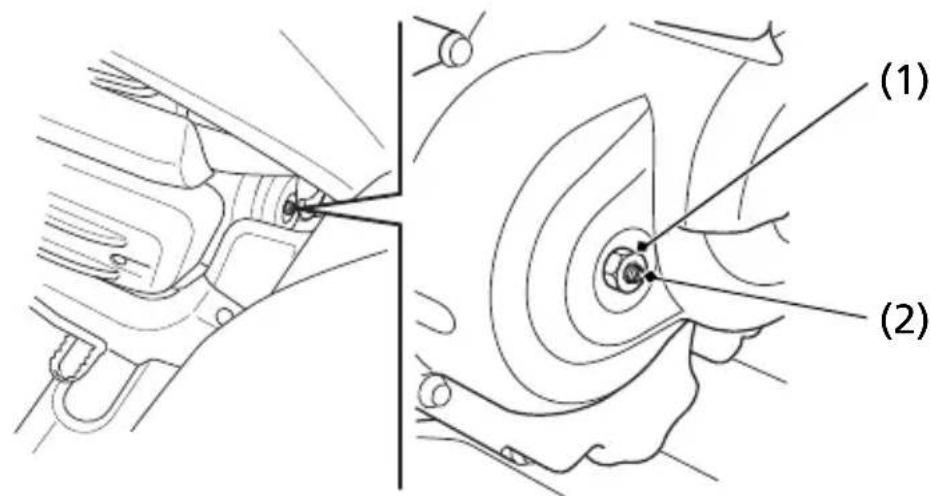 Honda FourTrax Recon TRX250TM (2020) - Clutch Adjustment - 1
