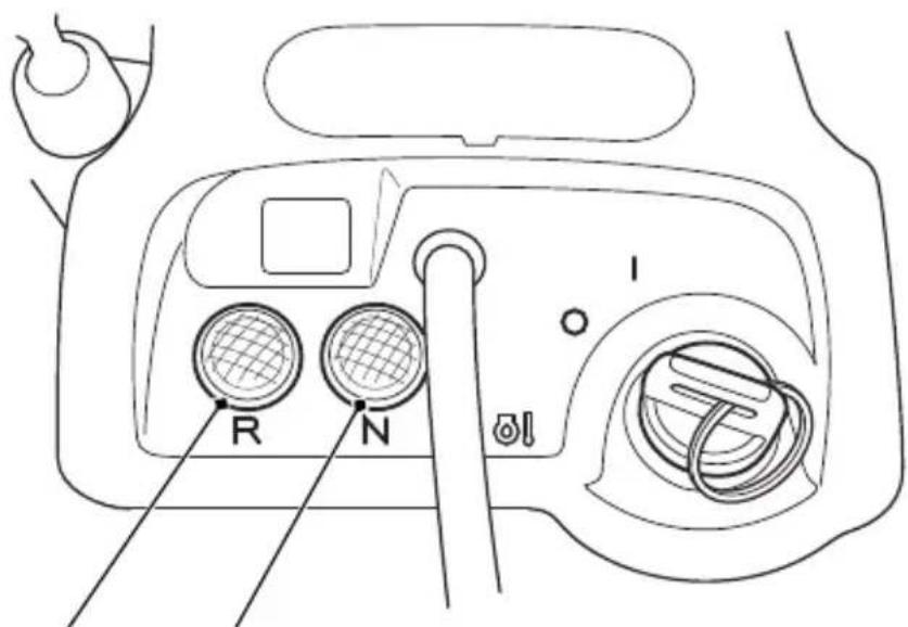 Honda FourTrax Recon TRX250TM (2020) - CENTER OF HANDLEBAR - 1