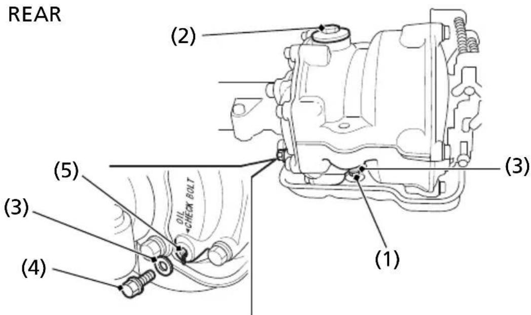 Honda FourTrax Recon TRX250TM (2020) - NOTICE - 1