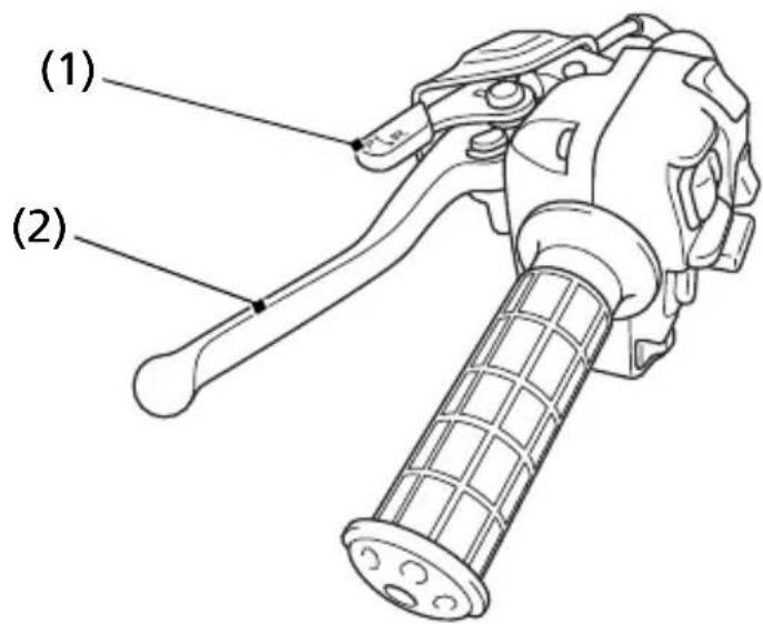 Honda FourTrax Recon TRX250TM (2020) - LEFT HANDLEBAR - 1