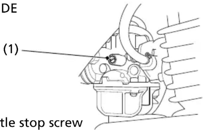 Honda FourTrax Recon TRX250TM (2020) - Idle Speed Adjustment - 1