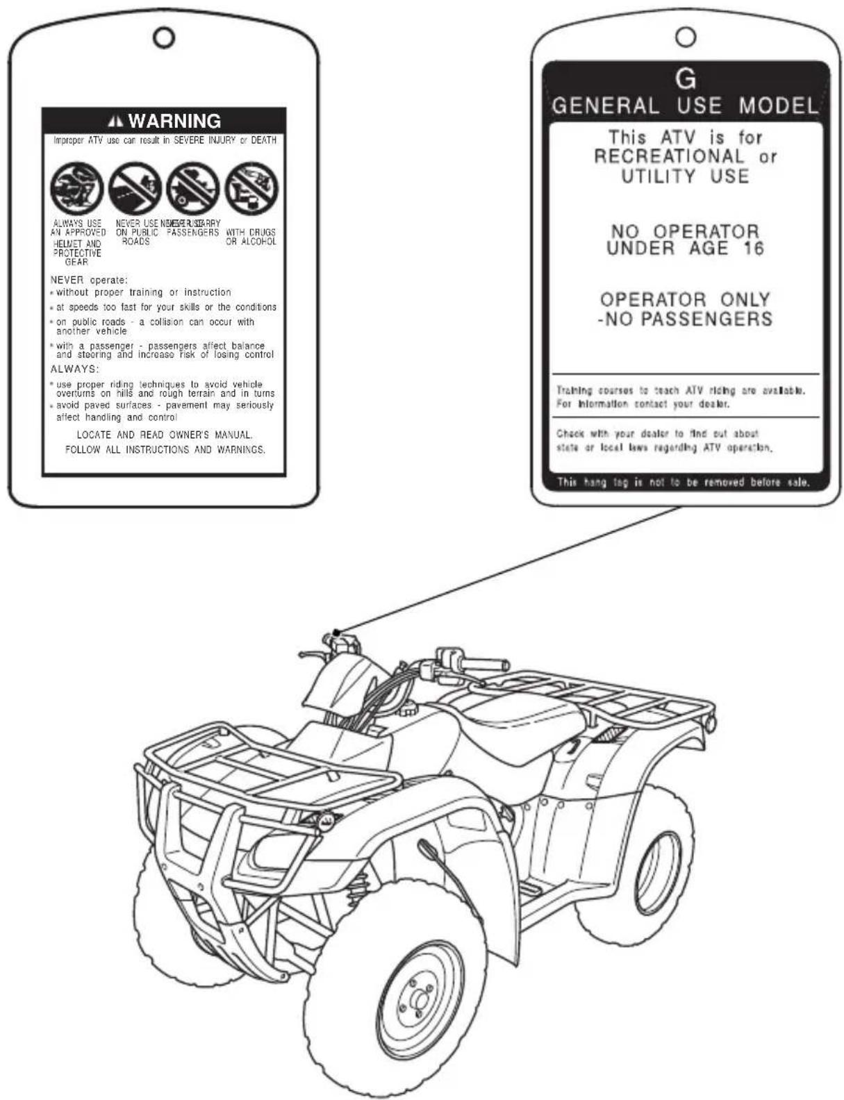 Honda FourTrax Recon TRX250TM (2020) - Keep Your Honda in Safe Condition - 1
