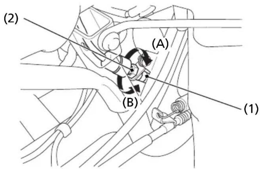 Honda FourTrax Recon TRX250TM (2020) - Rear Brake Only: - 1