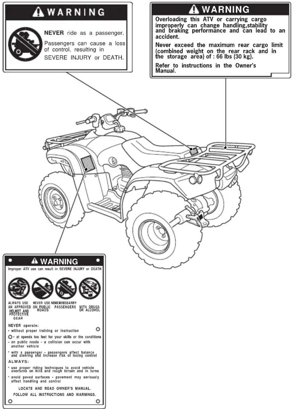 Honda FourTrax Recon TRX250TM (2020) - Keep Your Honda in Safe Condition - 3