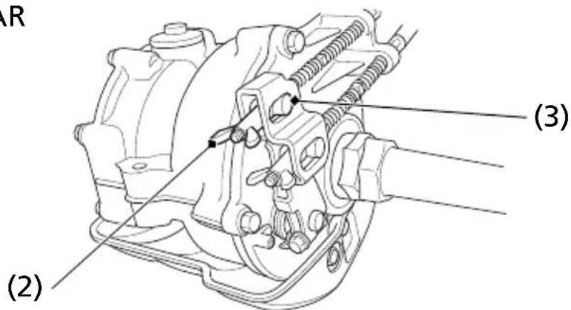 Honda FourTrax Recon TRX250TM (2020) - Adjustment - 1