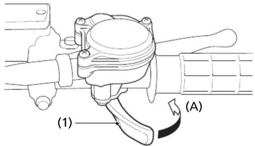 Honda FourTrax Recon TRX250TM (2020) - Throttle Lever - 1