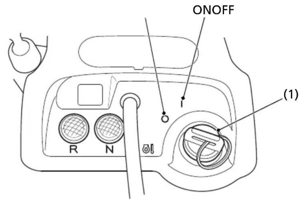 Honda FourTrax Recon TRX250TM (2020) - CENTER OF HANDLEBAR - 1