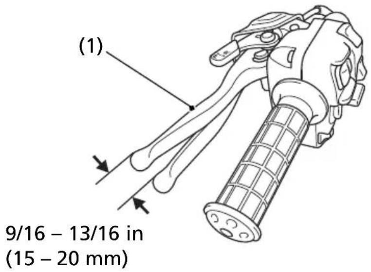 Honda FourTrax Recon TRX250TM (2020) - Rear Brake Lever Freeplay - 1