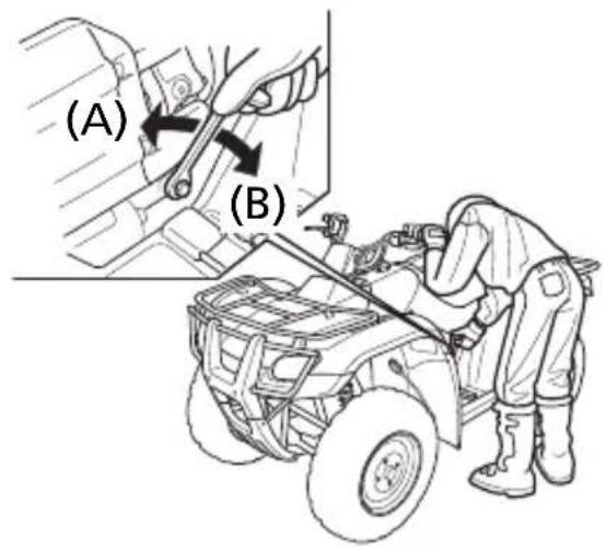 Honda FourTrax Recon TRX250TM (2020) - Emergency Gear Selection &amp; Operation - 1